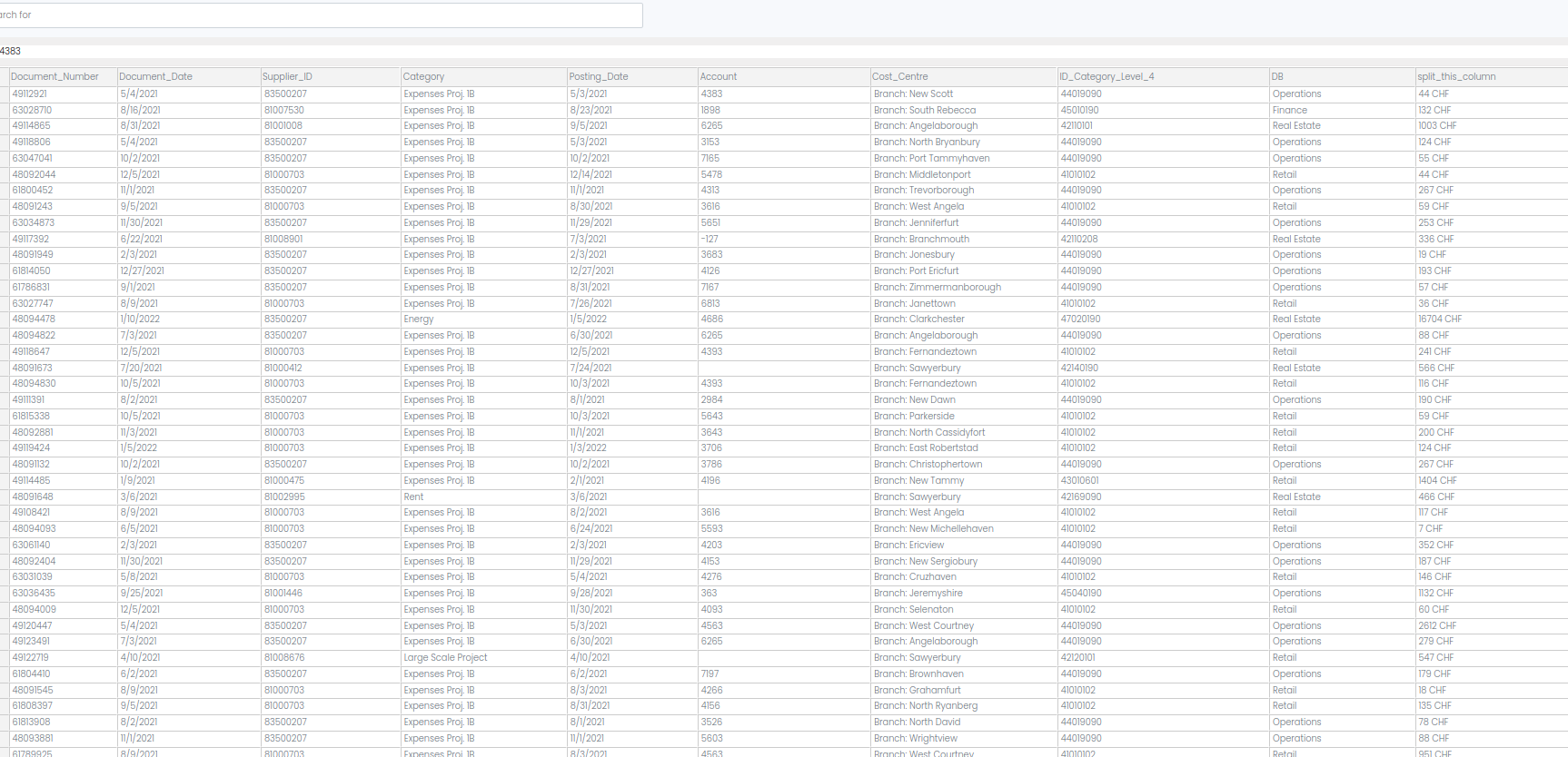 Business Transactions